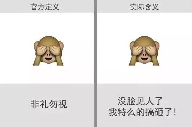 qq常用表情含义图解